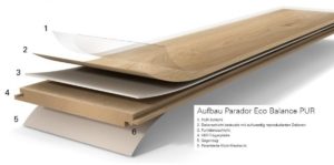 antiallergén melegpadló rétegei